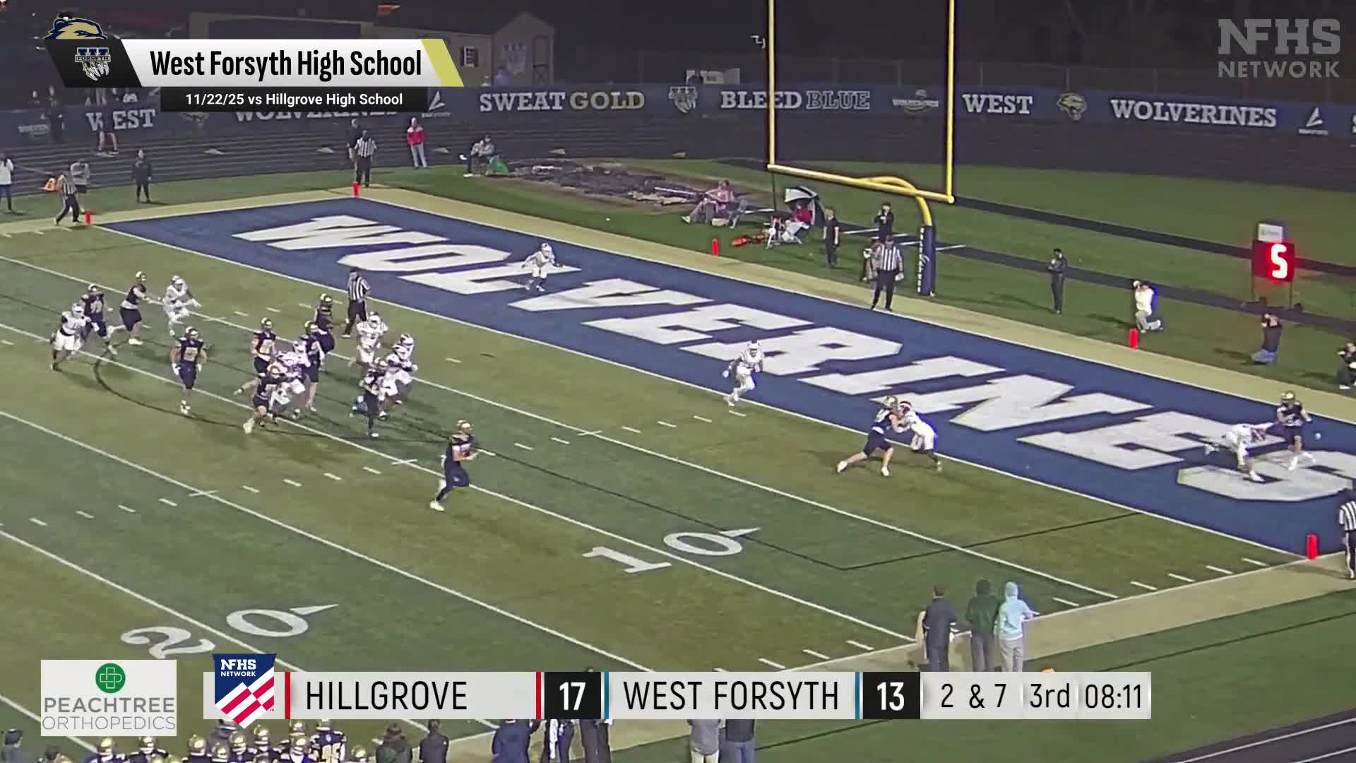 Football Recap: West Forsyth Takes Loss Despite Strong  Efforts from  Andrew Davis and  Max Walraven + How To Watch