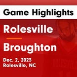 Basketball Game Recap: Rolesville Rams vs. Broughton Capitals
