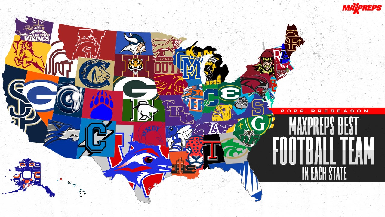 Best Football Leagues Ranking