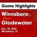 Basketball Game Preview: Winnsboro Raiders vs. Pittsburg Pirates