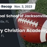 Football Game Recap: Victory Christian Academy Storm vs. Episcopal School of Jacksonville Eagles