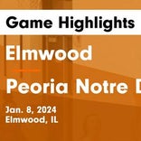 Basketball Game Recap: Elmwood Trojans vs. Peoria Heights Patriots