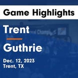 Basketball Game Recap: Trent Gorillas vs. Westbrook Wildcats