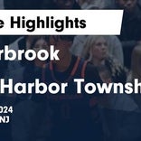 Basketball Game Preview: Egg Harbor Township Eagles vs. Manasquan Warriors