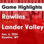 Basketball Game Recap: Lander Valley Tigers vs. Hot Springs County Bobcats