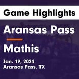 Aransas Pass sees their postseason come to a close