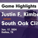 Basketball Game Preview: Kimball Knights vs. Molina Jaguars