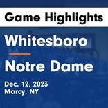 Basketball Game Preview: Whitesboro Warriors vs. Unatego Spartans