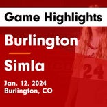Basketball Game Preview: Burlington Cougars vs. Genoa-Hugo/Karval Pirates