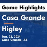 Basketball Recap: Higley snaps four-game streak of wins on the road