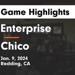 Basketball Recap: Chico falls despite strong effort from  Rakim Young-Thomas