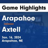 Arapahoe vs. Axtell