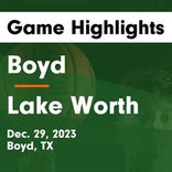 Basketball Game Recap: Lake Worth Bullfrogs vs. Boyd Yellowjackets