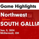 Basketball Game Recap: South Gallia Rebels vs. Glenwood Tigers