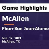 Soccer Game Recap: Pharr-San Juan-Alamo North vs. Vela