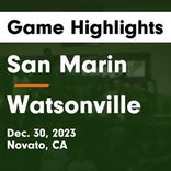 Basketball Game Recap: Watsonville Wildcatz vs. Salinas Cowboys