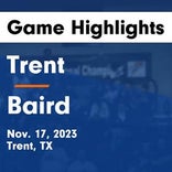 Basketball Game Recap: Baird Bears vs. San Angelo HomeSchool Saints
