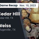 Cedar Hill piles up the points against Weiss