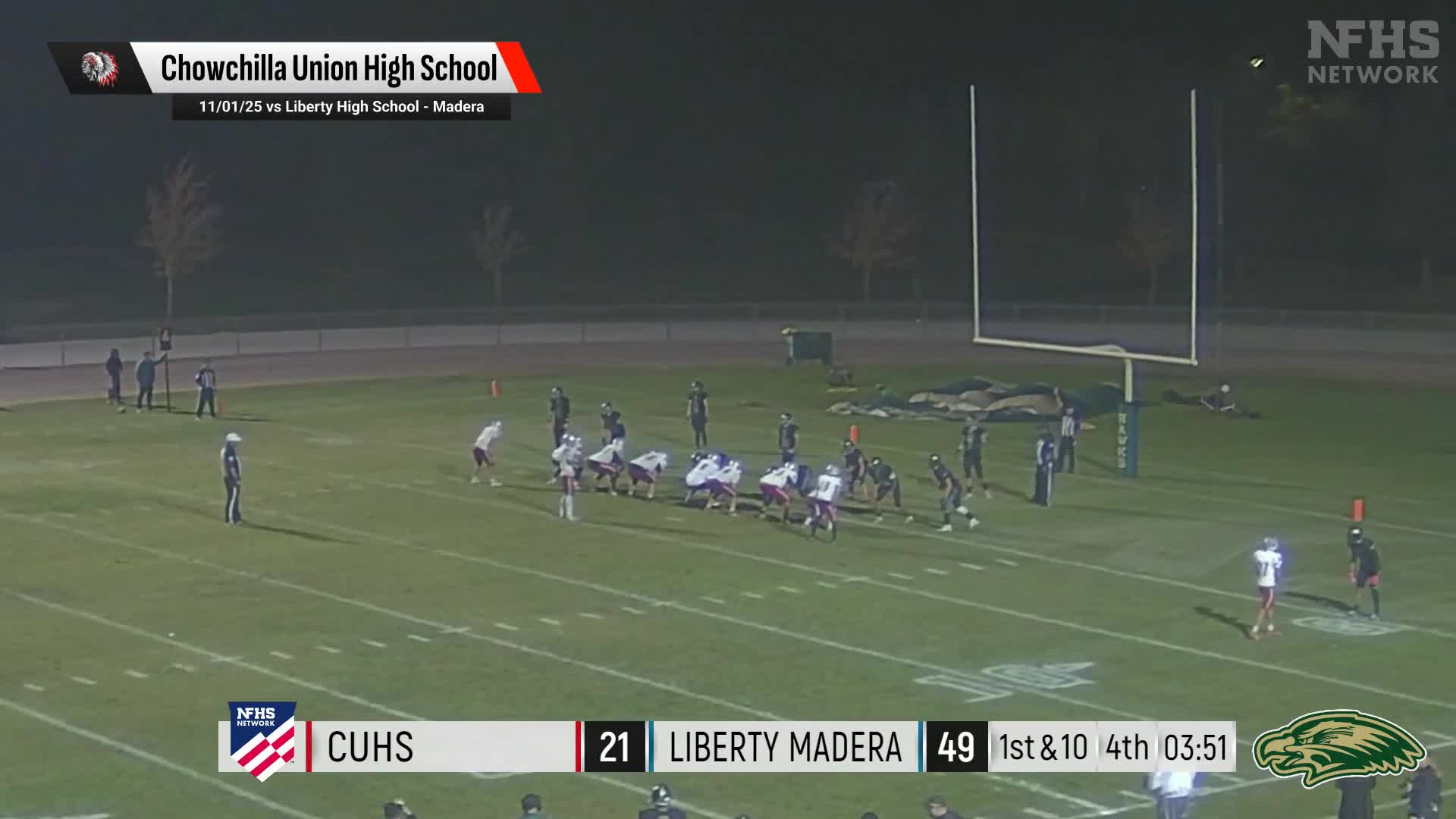 Football Recap: Chowchilla Extends Home Winning Streak to Ten + How To Watch