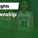 Basketball Game Preview: Bethel Bees vs. Waynesville Spartans