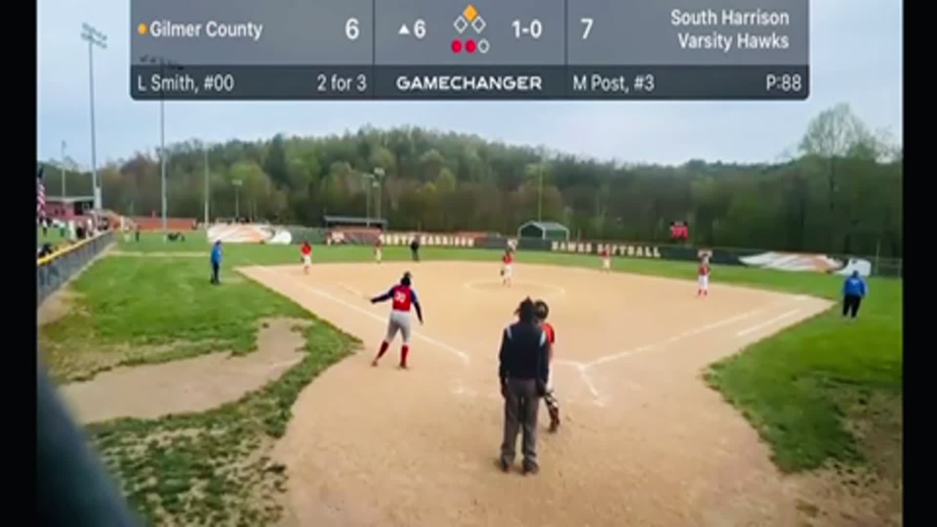 Softball Recap: Gilmer County's  Win  on Tuesday Extends Winning