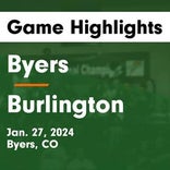 Basketball Game Preview: Byers Bulldogs vs. Simla Cubs