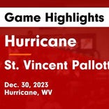 Basketball Game Recap: Pallotti Panthers vs. Calvert Hall Cardinals