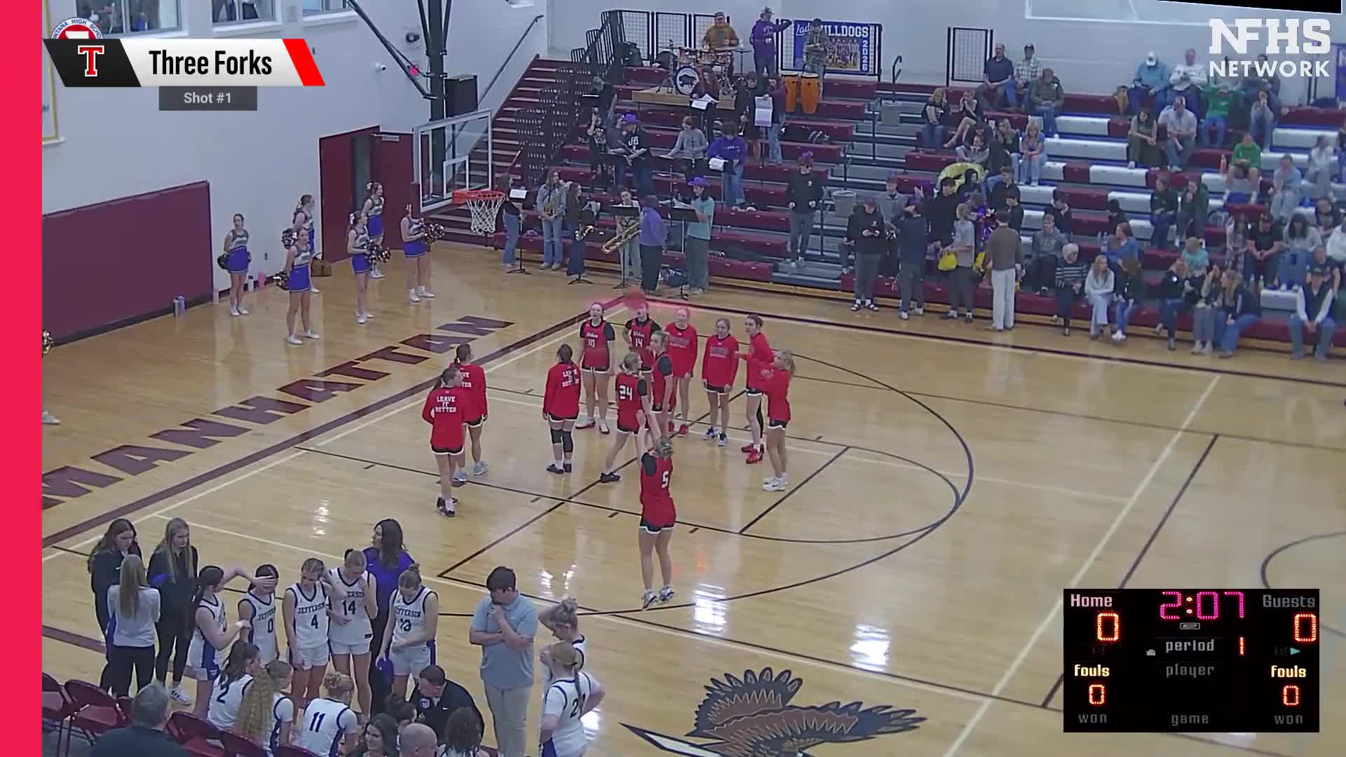 Basketball Recap: Three Forks Takes a Loss + How To Watch