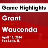 Soccer Recap: Wauconda extends home winning streak to five