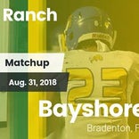 Football Game Recap: Bayshore vs. Lakewood Ranch