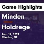 Basketball Game Recap: Holdrege Dusters vs. Minden Whippets
