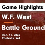 WF West vs. Black Hills