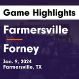 Basketball Game Preview: Farmersville Farmers vs. Community Braves