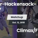 Football Game Recap: Walker-Hackensack-Akeley vs. Polk County We
