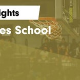 Basketball Game Recap: Saint James Trojans vs. Decatur Heritage Christian Academy Eagles