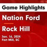 Basketball Game Recap: Nation Ford Falcons  vs. Spring Valley Vikings