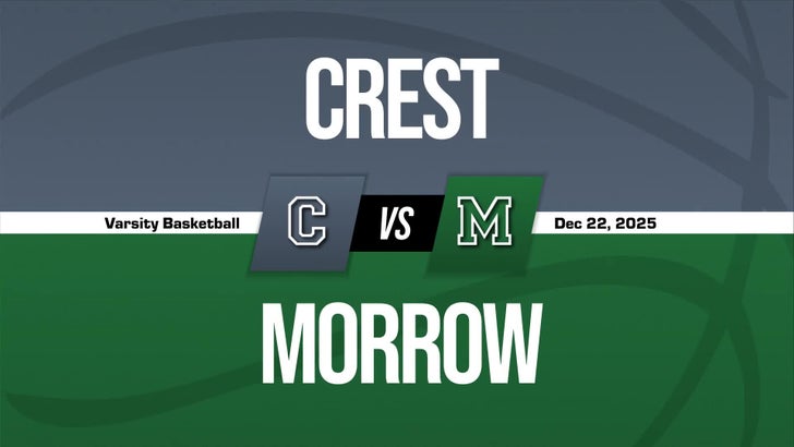 Basketball Game Preview: Crest Chargers vs. Forestview Jaguars