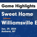 Basketball Game Recap: Sweet Home Panthers vs. West Seneca West Warhawks