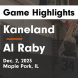 Raby suffers eighth straight loss on the road