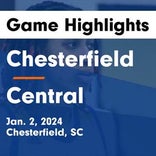 Basketball Game Recap: Central Eagles vs. Chesterfield Golden Rams