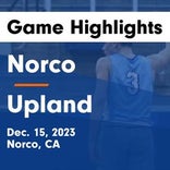 Basketball Game Preview: Upland Highlanders/Scots vs. Don Lugo Conquistadores