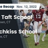Football Game Preview: Hotchkiss School Bearcats vs. Taft School Big Red
