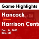 Harrison Central has no trouble against Jackson