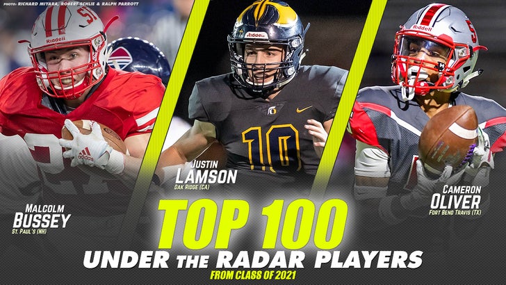 Top 100 Under the Radar football players