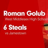Roman Golub Game Report