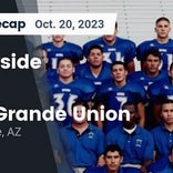 Football Game Recap: Sunnyside Blue Devils vs. Casa Grande Cougars