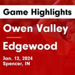 Basketball Game Recap: Owen Valley Patriots vs. Edgewood Mustangs