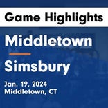 Basketball Game Recap: Middletown Blue Dragons vs. Northwest Catholic Lions