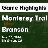 Basketball Recap: Brandon Gibson Jr leads Monterey Trail to victory over Grant