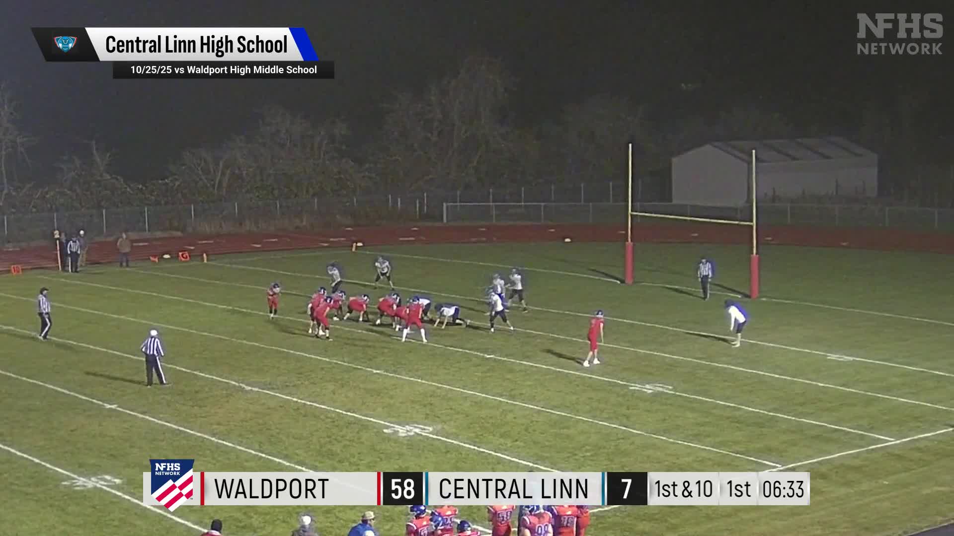 Football Recap: Central Linn Takes a Loss + How To Watch